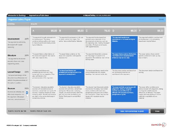 © 2012 i. Paradigms LLC. Company confidential. © 2012 i. Paradigms LLC. Company confidential.