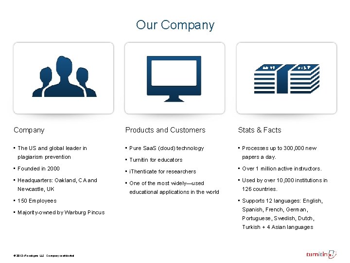 Our Company Products and Customers Stats & Facts • The US and global leader Our Company Products and Customers Stats & Facts • The US and global leader