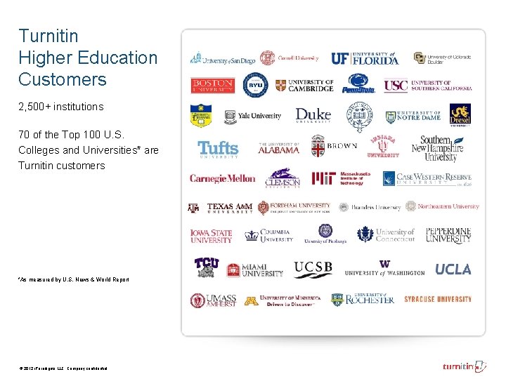 Turnitin Higher Education Customers 2, 500+ institutions 70 of the Top 100 U. S. Turnitin Higher Education Customers 2, 500+ institutions 70 of the Top 100 U. S.