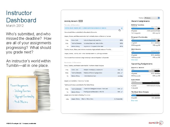 Instructor Dashboard March 2012 Who’s submitted, and who missed the deadline? How are all Instructor Dashboard March 2012 Who’s submitted, and who missed the deadline? How are all