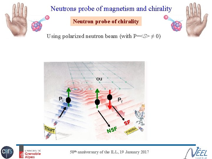 Neutrons probe of magnetism and chirality Neutron probe of chirality Using polarized neutron beam