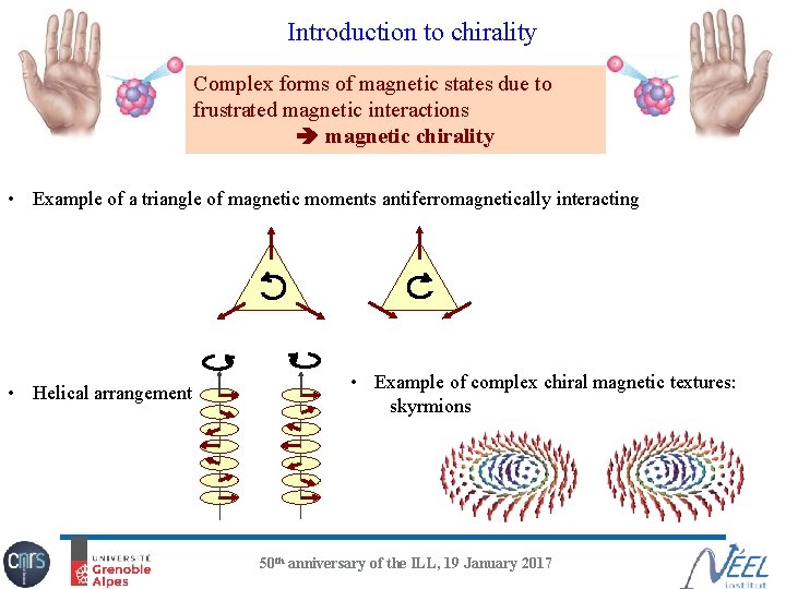 Introduction to chirality Complex forms of magnetic states due to frustrated magnetic interactions magnetic