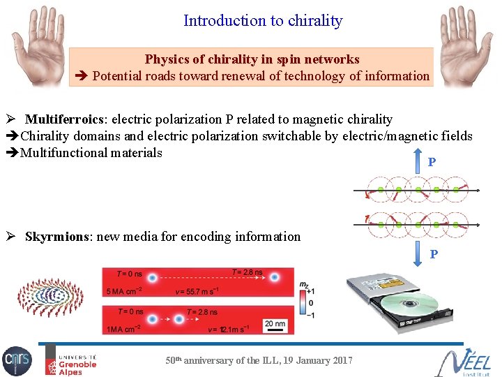 Introduction to chirality Physics of chirality in spin networks Potential roads toward renewal of