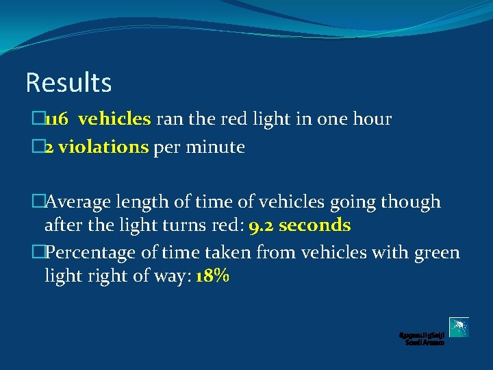 Results � 116 vehicles ran the red light in one hour � 2 violations