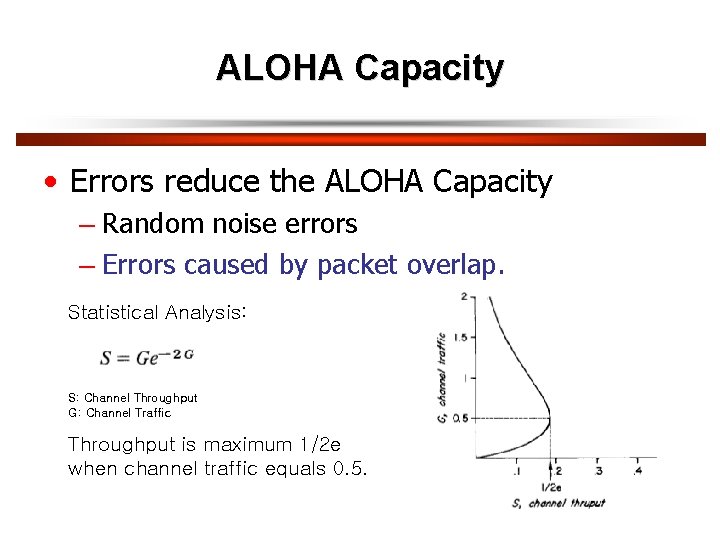 ALOHA Capacity • Errors reduce the ALOHA Capacity – Random noise errors – Errors