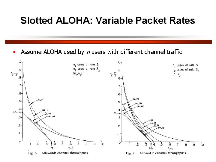 Slotted ALOHA: Variable Packet Rates • Assume ALOHA used by n users with different