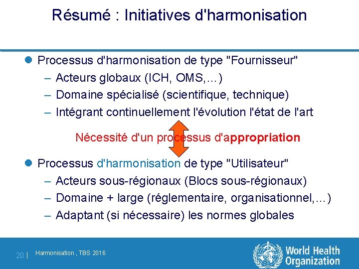 Résumé : Initiatives d'harmonisation l Processus d'harmonisation de type "Fournisseur" – Acteurs globaux (ICH,