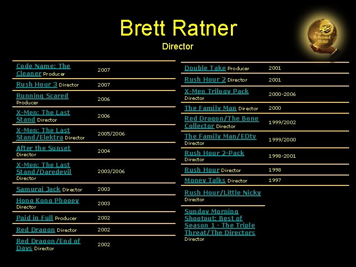 Brett Ratner Director Code Name: The Cleaner Producer 2007 Rush Hour 3 Director 2007