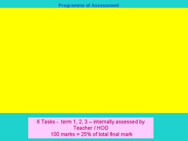 Programme of Assessment 6 Tasks - term 1, 2, 3 – internally assessed by