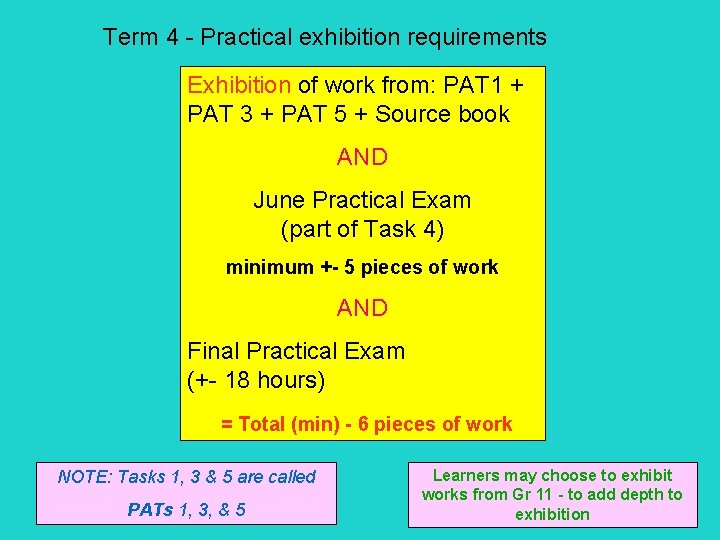 Term 4 - Practical exhibition requirements Exhibition of work from: PAT 1 + PAT