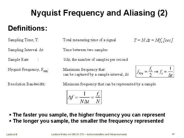 Nyquist Frequency and Aliasing (2) Definitions: T = N t = N/fs [sec] Sampling
