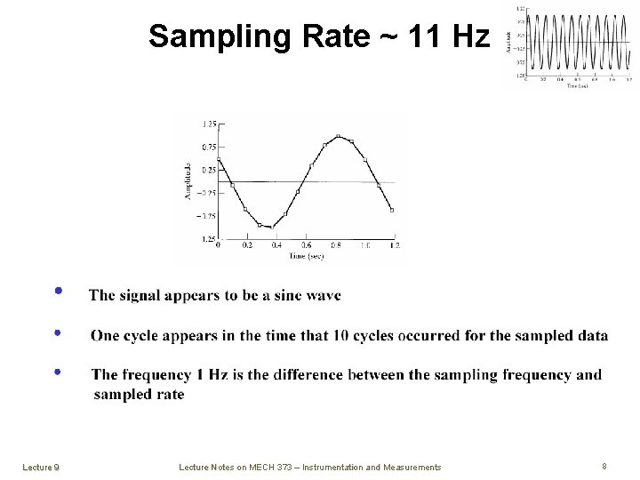 Sampling Rate ~ 11 Hz Lecture 9 Lecture Notes on MECH 373 – Instrumentation