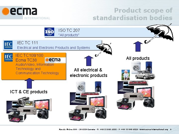 Product scope of standardisation bodies ISO TC 207 “All products” IEC TC 111 Electrical