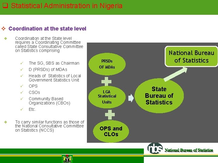 q Statistical Administration in Nigeria v Coordination at the state level v Coordination at q Statistical Administration in Nigeria v Coordination at the state level v Coordination at