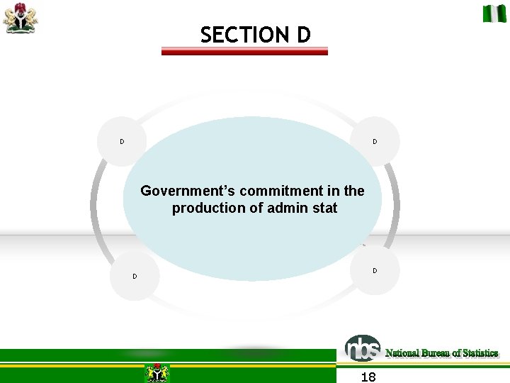 SECTION D D D Government’s commitment in the production of admin stat D D SECTION D D D Government’s commitment in the production of admin stat D D