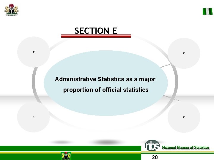 SECTION E E E Administrative Statistics as a major proportion of official statistics E SECTION E E E Administrative Statistics as a major proportion of official statistics E