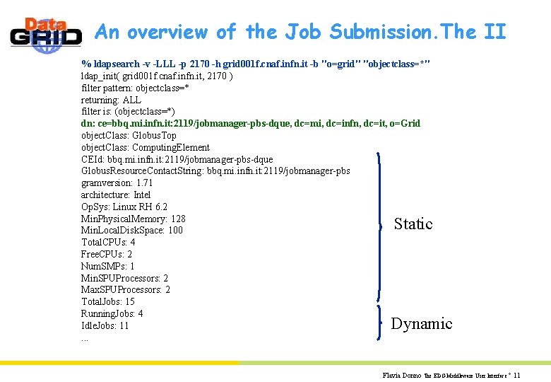 An overview of the Job Submission. The II % ldapsearch -v -LLL -p 2170