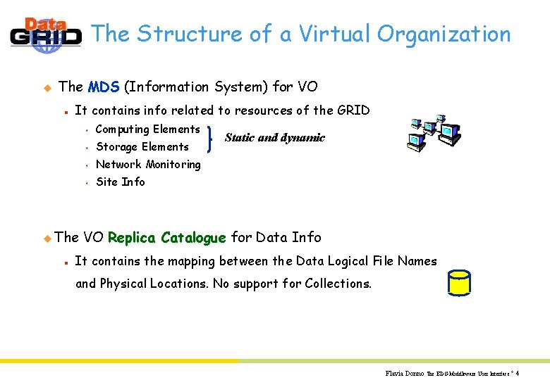 The Structure of a Virtual Organization u The MDS (Information System) for VO n