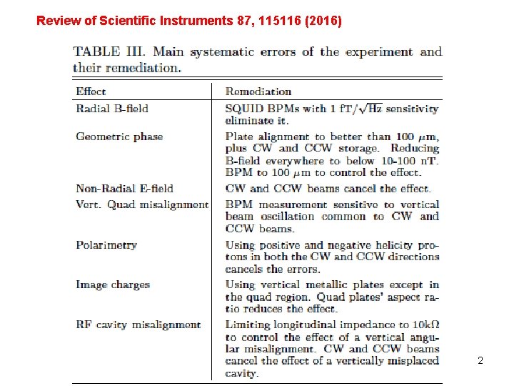 Review of Scientific Instruments 87, 115116 (2016) 2 