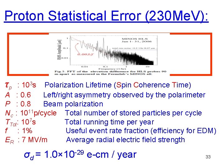 Proton Statistical Error (230 Me. V): τp : 103 s Polarization Lifetime (Spin Coherence