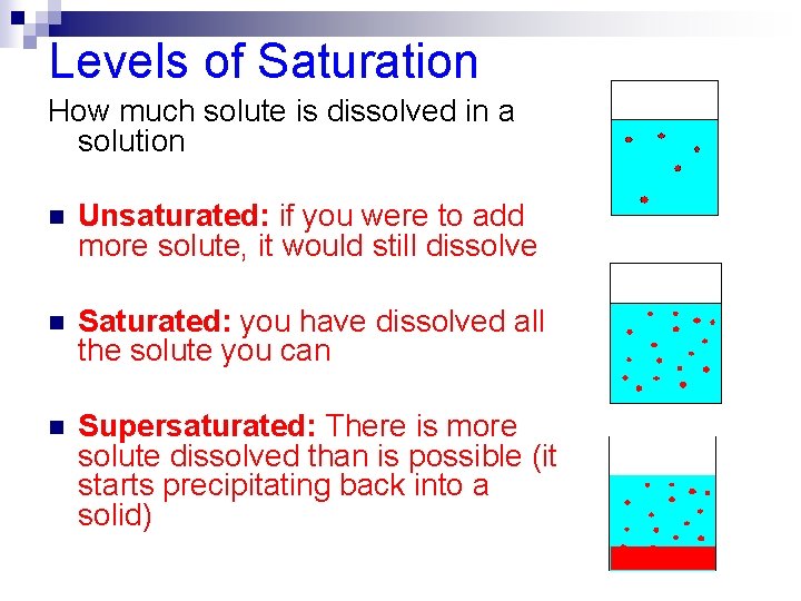 Levels of Saturation How much solute is dissolved in a solution n Unsaturated: if