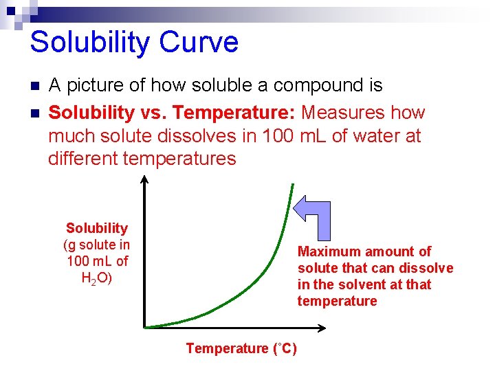 Solubility Curve n n A picture of how soluble a compound is Solubility vs.