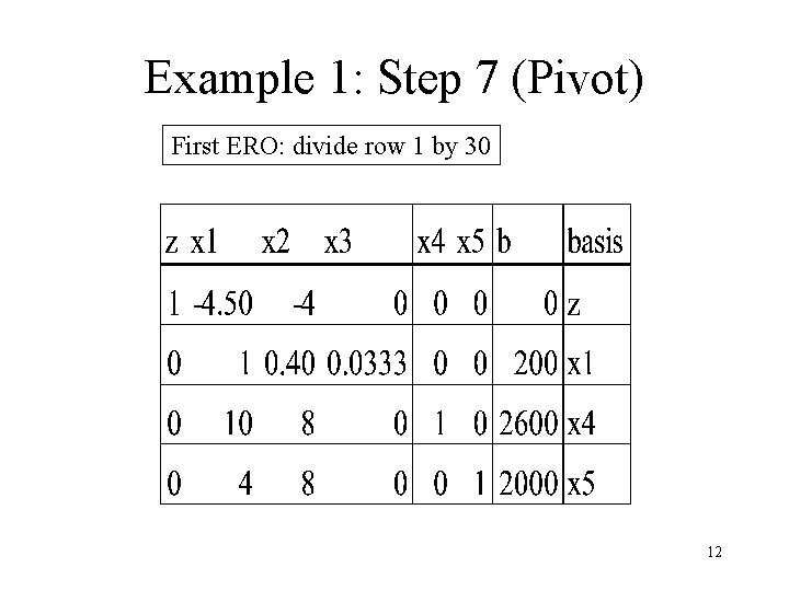 Example 1: Step 7 (Pivot) First ERO: divide row 1 by 30 12 