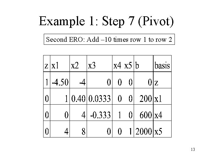 Example 1: Step 7 (Pivot) Second ERO: Add – 10 times row 1 to