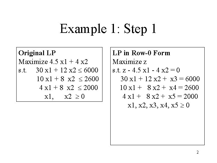Example 1: Step 1 Original LP Maximize 4. 5 x 1 + 4 x