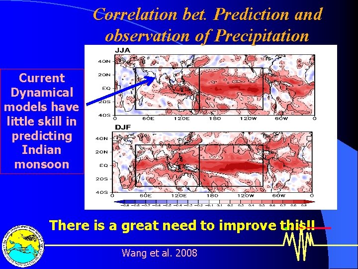 Correlation bet. Prediction and observation of Precipitation Current Dynamical models have little skill in