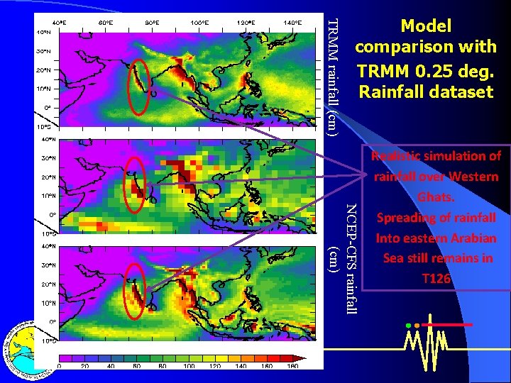 TRMM rainfall (cm) Model comparison with TRMM 0. 25 deg. Rainfall dataset NCEP-CFS rainfall