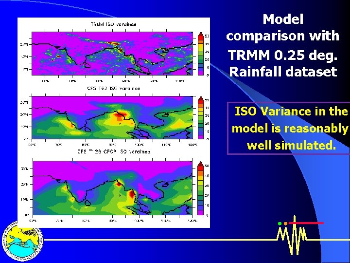 Model comparison with TRMM 0. 25 deg. Rainfall dataset ISO Variance in the model
