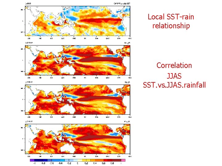 Local SST-rain relationship Correlation JJAS SST. vs. JJAS. rainfall 