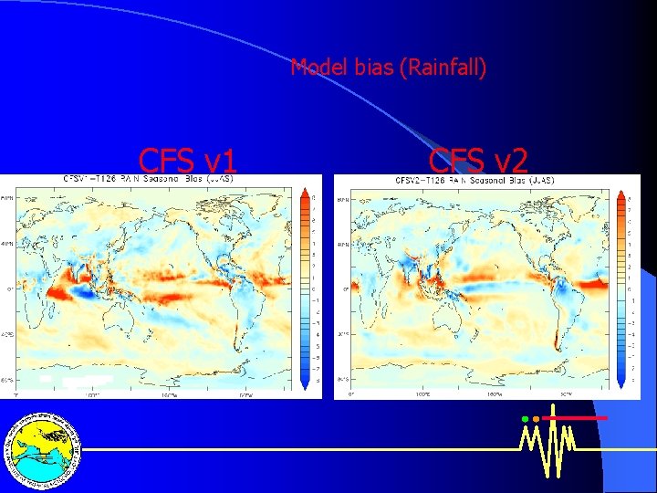 Model bias (Rainfall) CFS v 1 CFS v 2 
