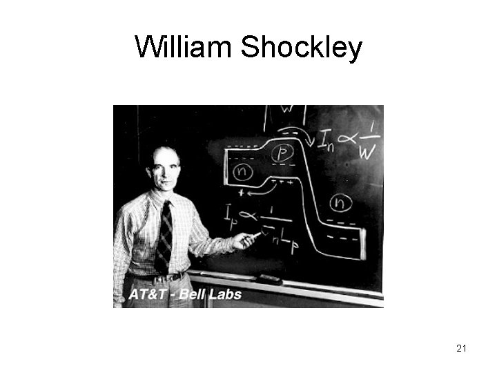 William Shockley 21 