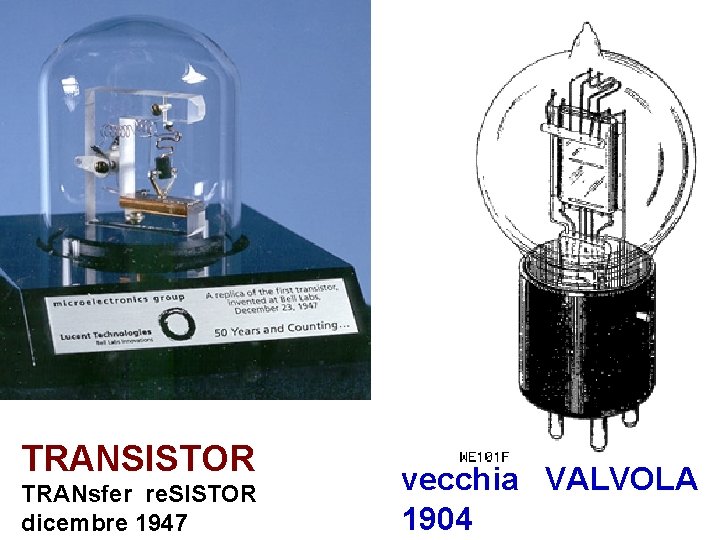 TRANSISTOR TRANsfer re. SISTOR dicembre 1947 vecchia VALVOLA 1904 