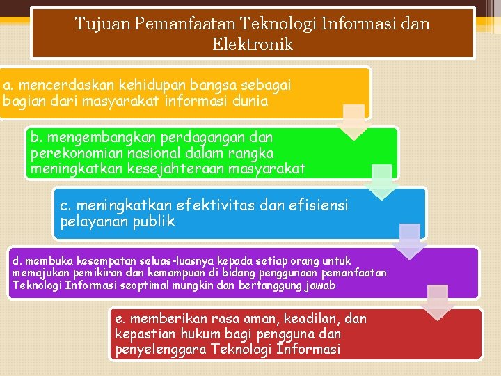 Tujuan Pemanfaatan Teknologi Informasi dan Elektronik a. mencerdaskan kehidupan bangsa sebagai bagian dari masyarakat