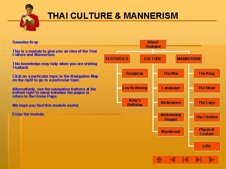 THAI CULTURE & MANNERISM § Sawadee Krap § This is a module to give