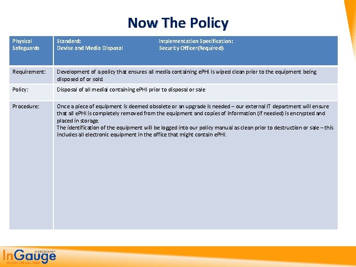 Now The Policy Physical Safeguards Standard: Implementation Specification: Devise and Media Disposal Security Officer(Required)