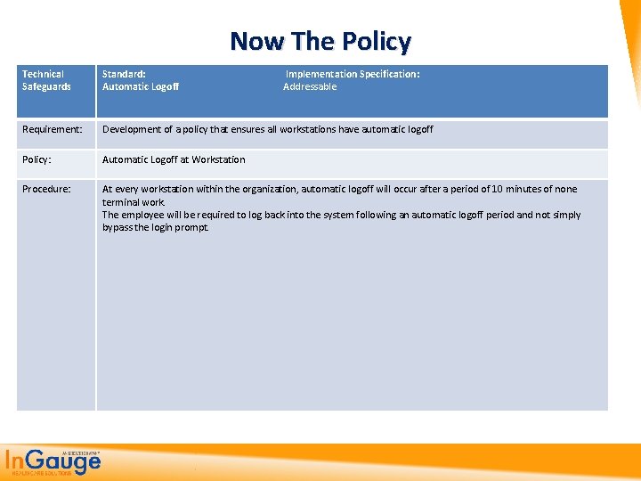 Now The Policy Technical Safeguards Standard: Implementation Specification: Automatic Logoff Addressable Requirement: Development of