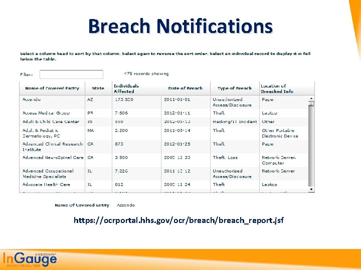 Breach Notifications https: //ocrportal. hhs. gov/ocr/breach_report. jsf 