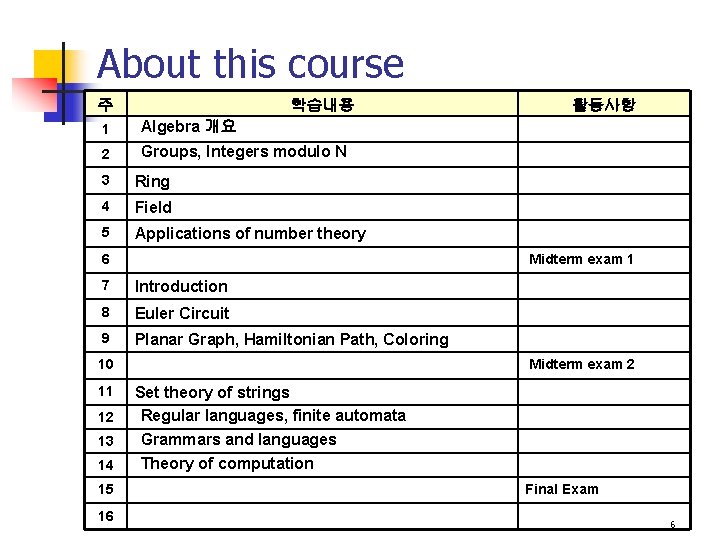 About this course 주 학습내용 1 Algebra 개요 2 Groups, Integers modulo N 3