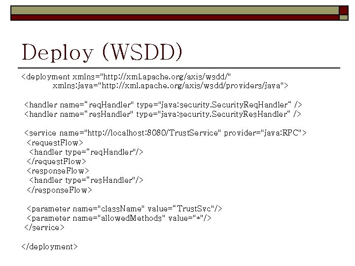 Deploy (WSDD) <deployment xmlns="http: //xml. apache. org/axis/wsdd/" xmlns: java="http: //xml. apache. org/axis/wsdd/providers/java"> <handler name=“req. Deploy (WSDD) <deployment xmlns="http: //xml. apache. org/axis/wsdd/" xmlns: java="http: //xml. apache. org/axis/wsdd/providers/java"> <handler name=“req.