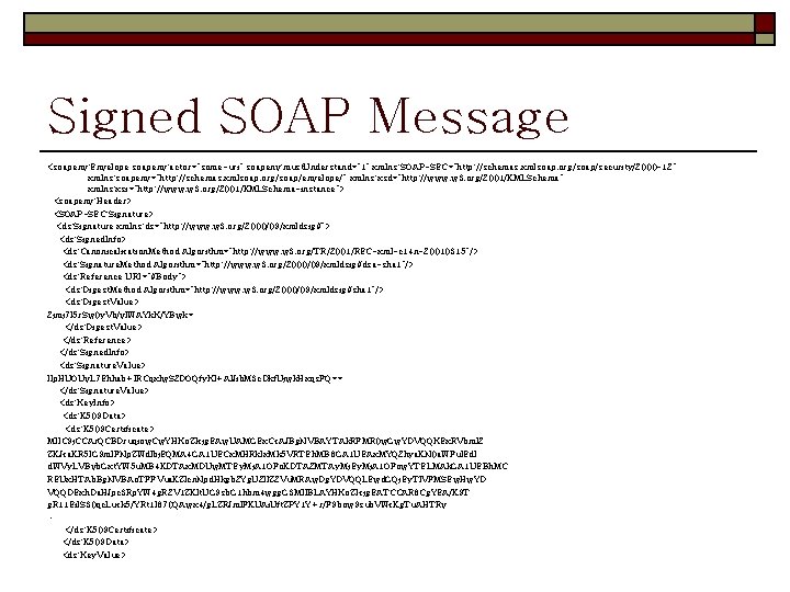 Signed SOAP Message <soapenv: Envelope soapenv: actor="some-uri" soapenv: must. Understand="1" xmlns: SOAP-SEC="http: //schemas. xmlsoap. Signed SOAP Message <soapenv: Envelope soapenv: actor="some-uri" soapenv: must. Understand="1" xmlns: SOAP-SEC="http: //schemas. xmlsoap.