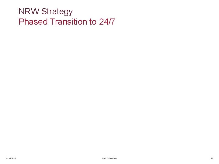 NRW Strategy Phased Transition to 24/7 March 2019 Arab Water Week 16 