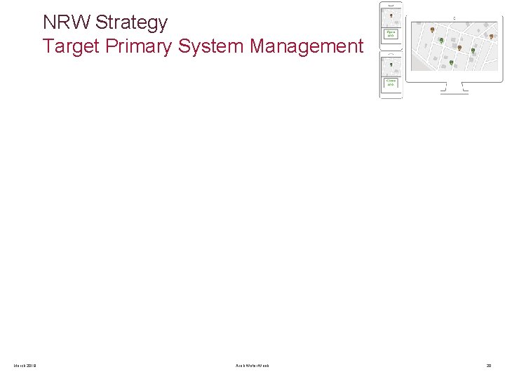 NRW Strategy Target Primary System Management March 2019 Arab Water Week 20 