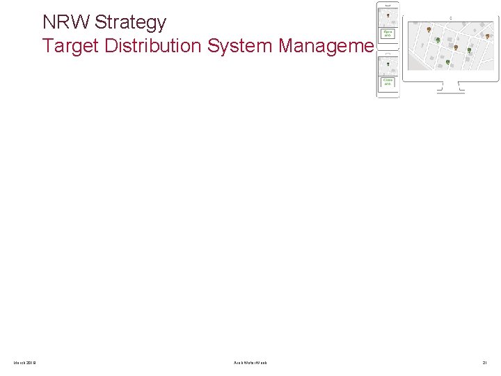 NRW Strategy Target Distribution System Management March 2019 Arab Water Week 21 