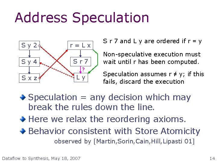 Address Speculation Sy 2 Sy 4 r=Lx Sr 7 ? Sxz Ly S r