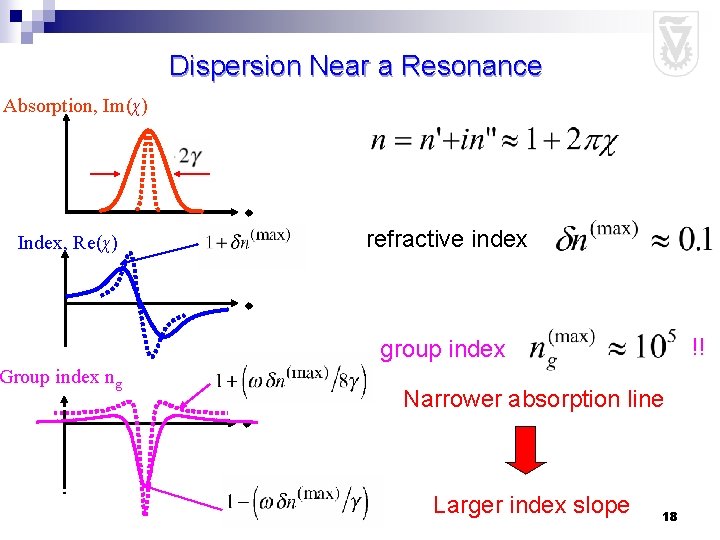Dispersion Near a Resonance Absorption, Im(χ) refractive index Index, Re(χ) !! group index Group