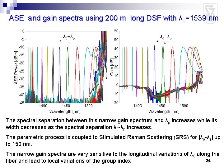 ASE and gain spectra using 200 m long DSF with λ 0=1539 nm The